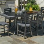 Top 5 Outdoor Furniture Picks for Spring